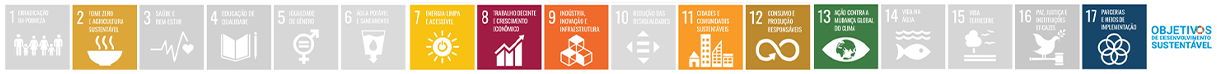 Sustainable development goals related to Fontes Verdes operations
